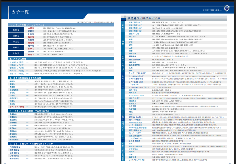 CUBICイメージ図