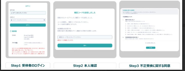 不正受検防止の画像