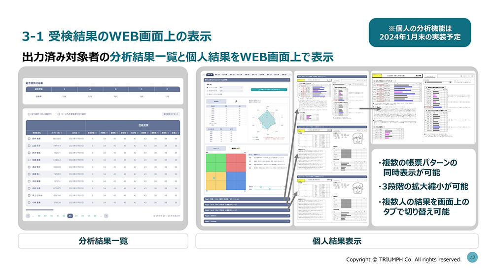 WEB上で結果確認まで完結の画像