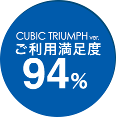 CUBIC TRIUMPH ver. ご利用満足度 94%