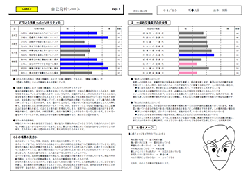 サンプル受検プラン